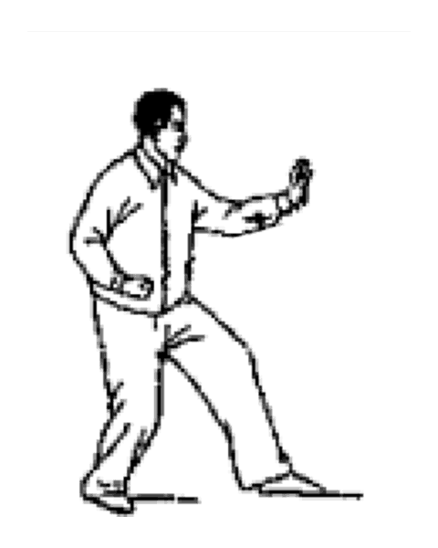 Schéma de la posture 21 de la forme de Pékin : Se retourner, dévier, parer et frapper